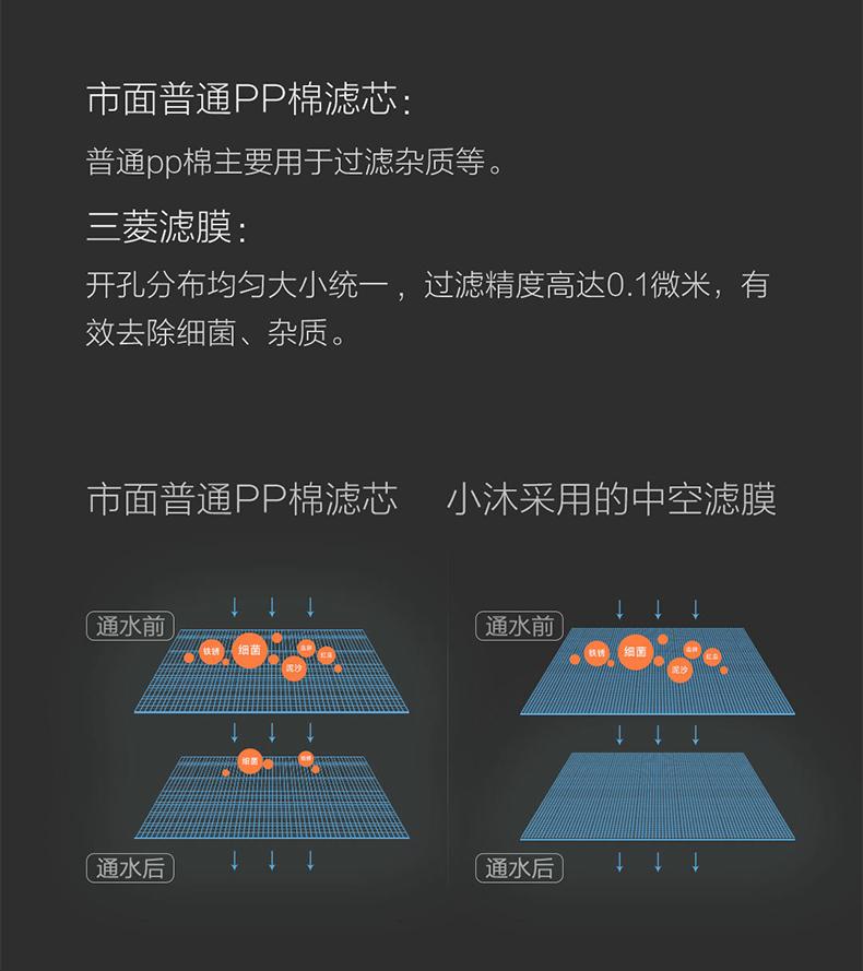 小沐智能马桶盖app,如何评价小沐智能马桶盖ai