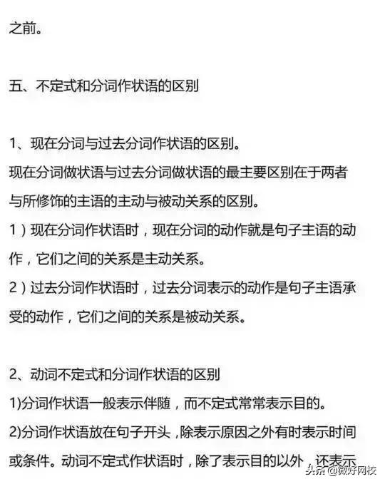 高中英语语法学习方法与技巧,高中英语语法笔记整理手写