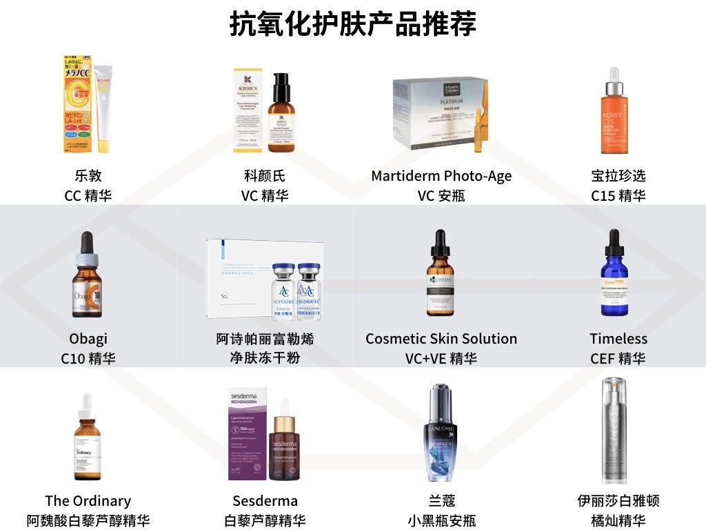美肤抗初老护肤必选,美肤抗衰老效果
