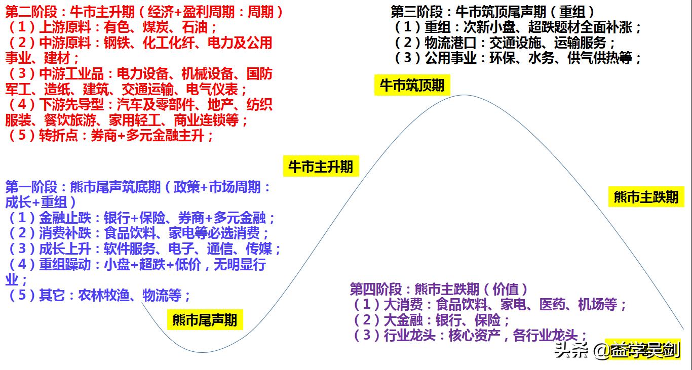 鍏跺疄浣犱笂褰撲簡褰辫瘎,鍏跺疄浣犺楠椾簡鏄粈涔堟
