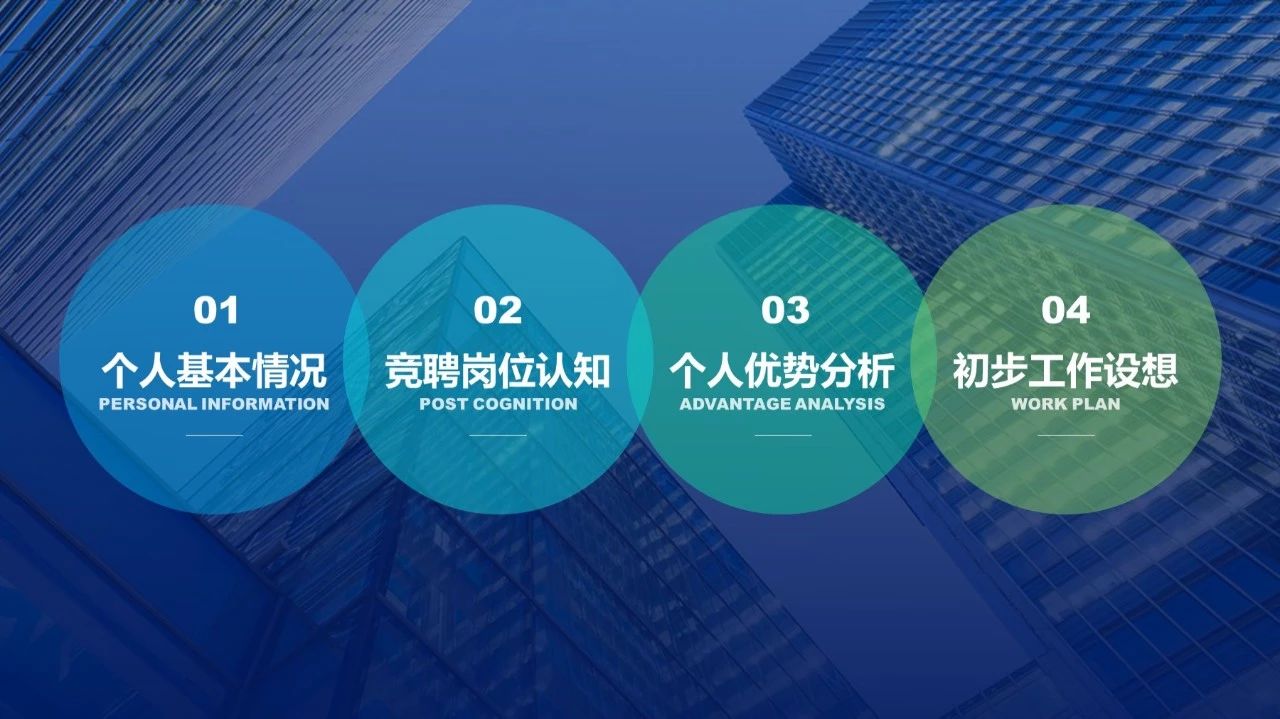 ppt目录页如何做出高级感,ppt目录如何做出高级感详细教程