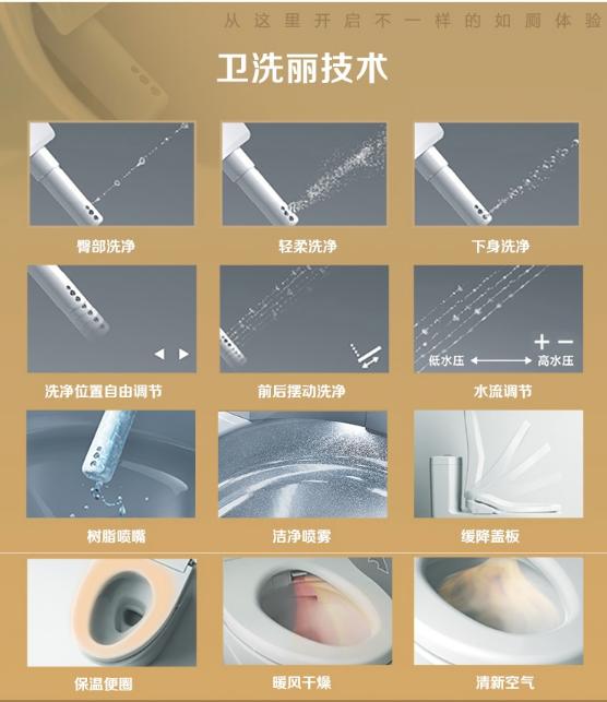 智能马桶盖哪款值得购买,国产智能马桶盖值得买