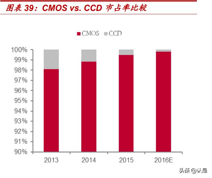 华虹半导体产能,最新华虹半导体消息