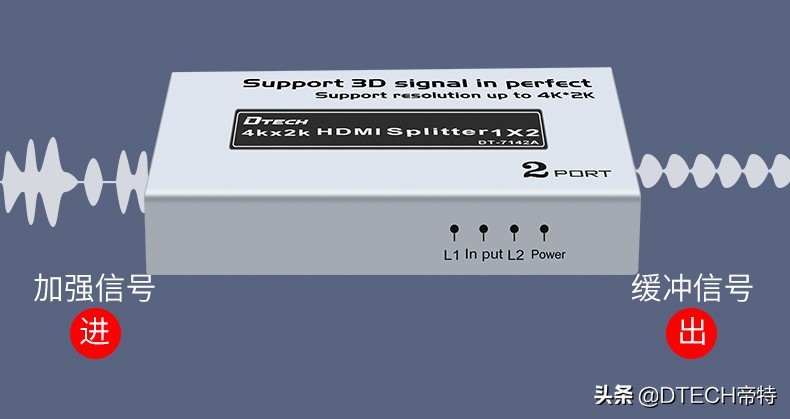 hdmi分配器能实现不同画面吗,hdmi分配器怎么设置两个屏幕