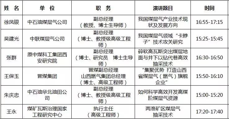 灞辫タ鑳芥簮楂樺嘲璁哄潧,鑳芥簮宄颁細璁哄潧