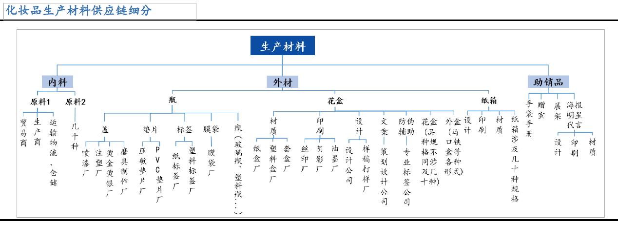 京东新零售平台靠谱吗,社交新零售平台有哪些