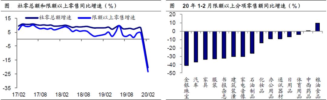 关勃谈cro龙头,关勃