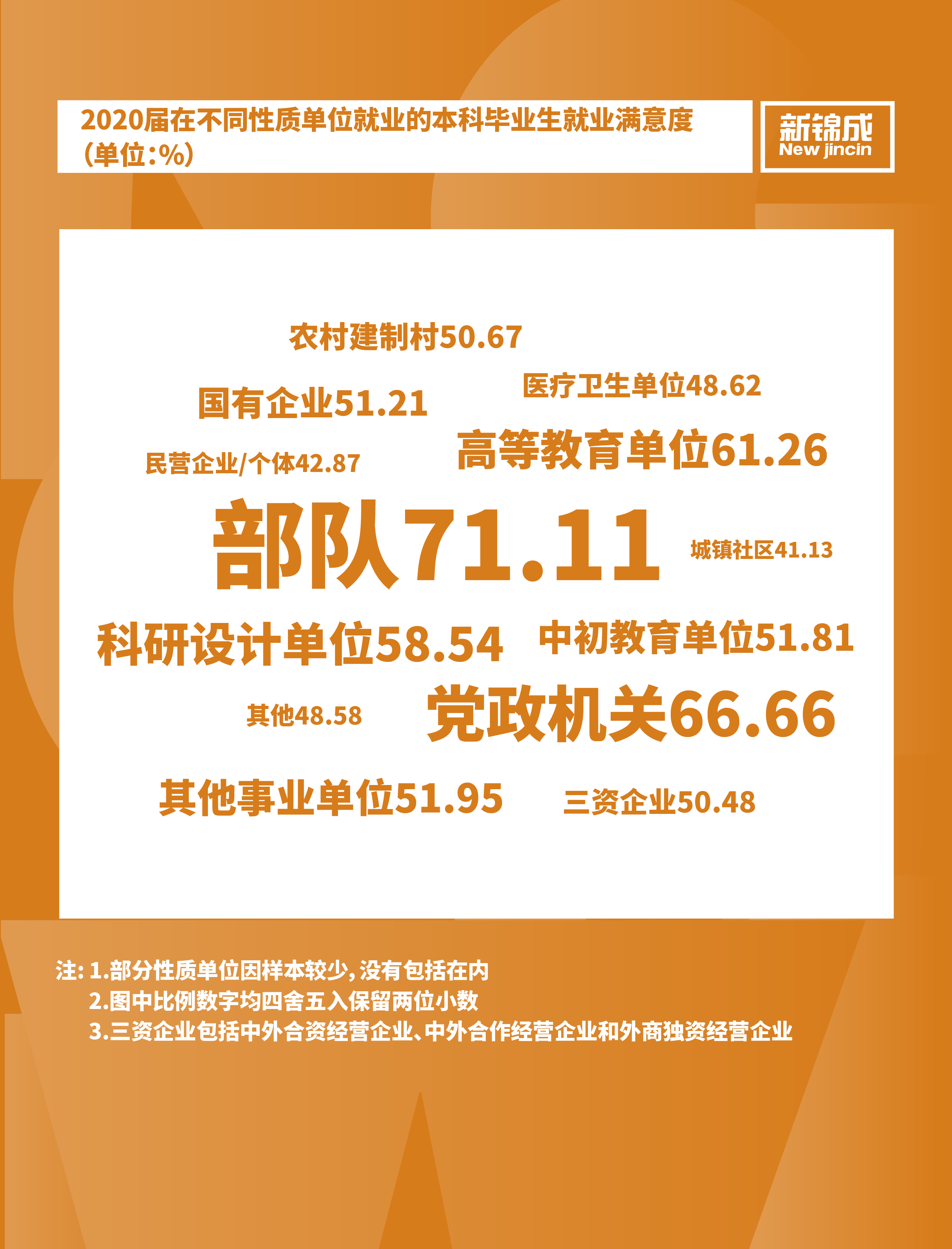 求稳务实,求稳前行对大学生有什么好处