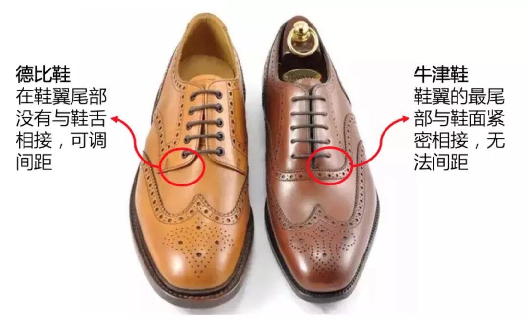 别再对皮鞋傻傻分不清楚了！男人必备的牛津鞋，该如何选择和搭配