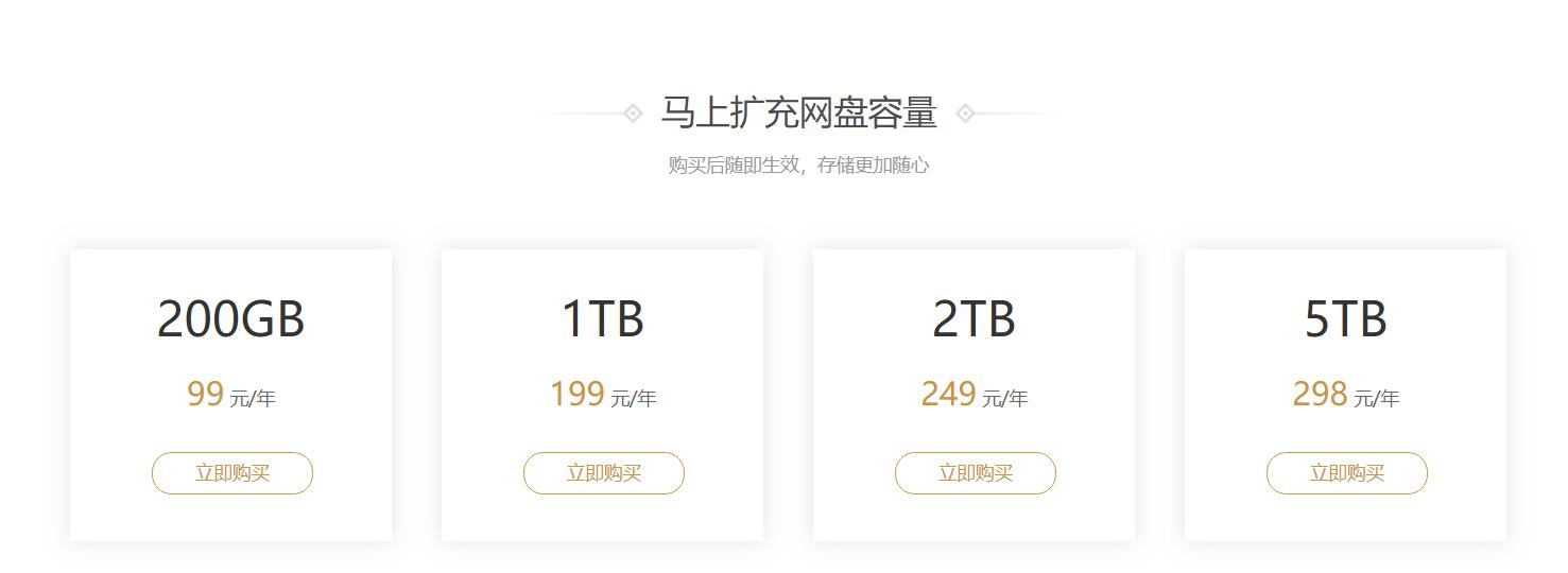 7大网盘2大*载下**平台横测，全网最新网盘和*载下**平台会员权益解析