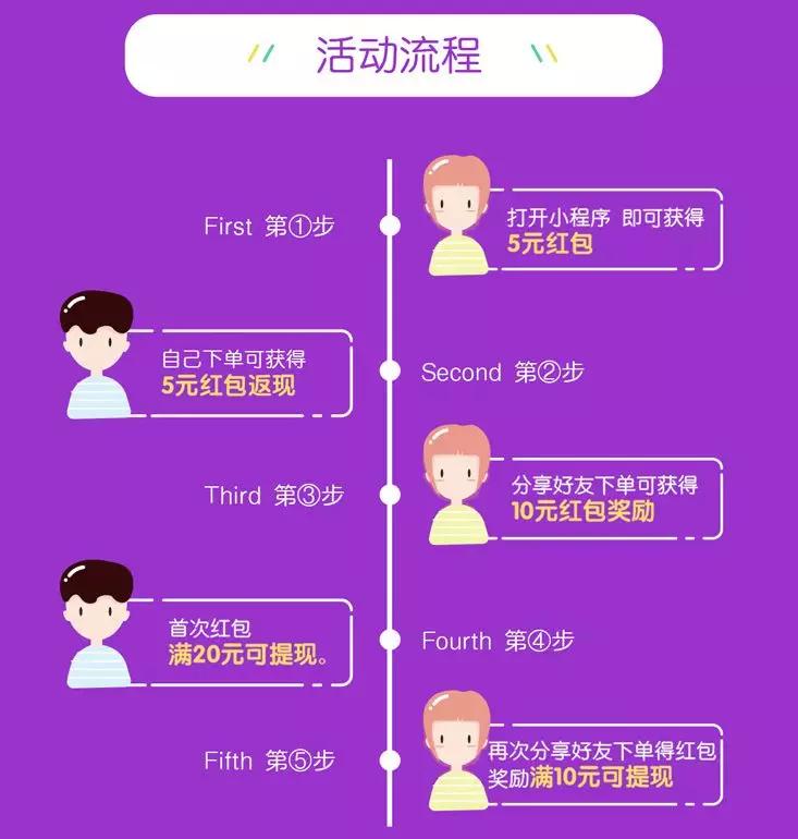 驻马店月儿安会所,月儿安国际月子会所是连锁的吗