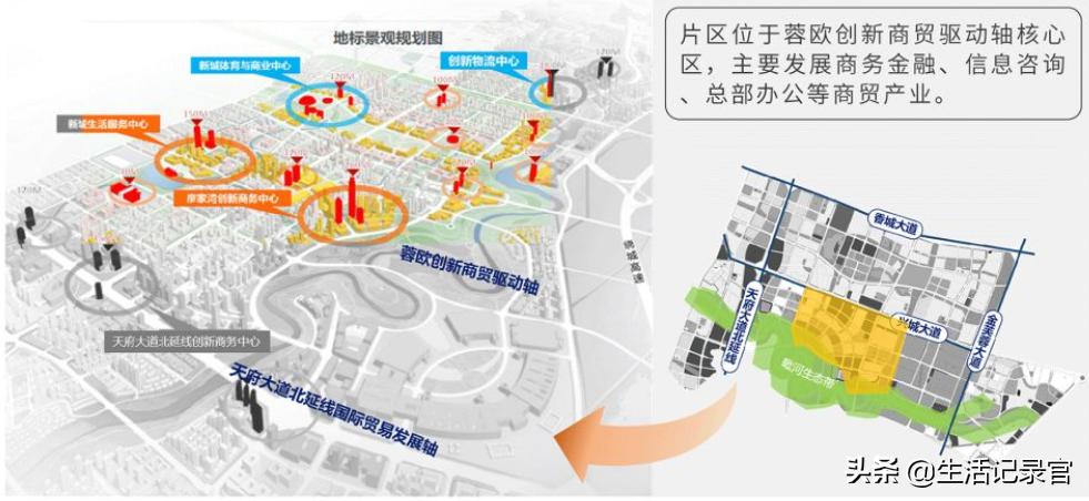 新都区的未来,新都城发展潜力