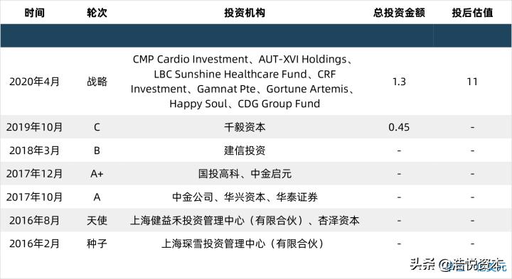 网售处方药松绑之路曲折,处方药零售最新政策