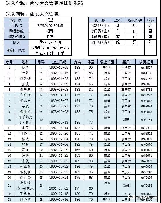 大兴崇德足球俱乐部2024主场,西安大兴崇德足球比赛
