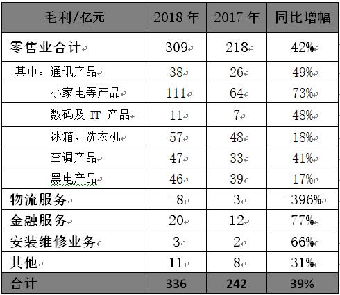 002024苏宁易购股吧600685,002024苏宁易购什么时候被st的