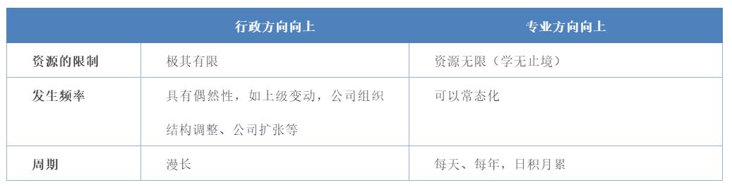如何搭建销售团队培训体系,如何打造有效的销售培训体系
