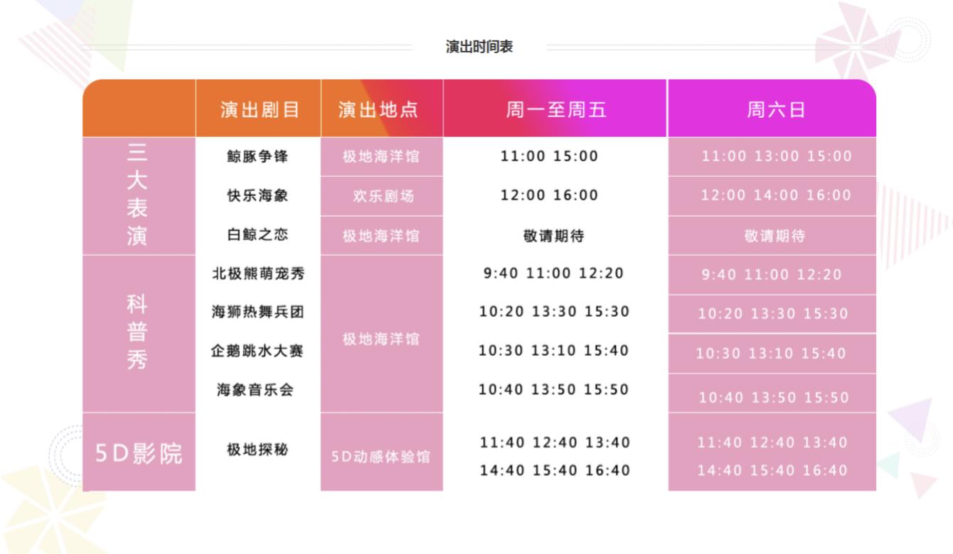 青岛极地海洋世界停车攻略,青岛海昌极地海洋公园购票攻略