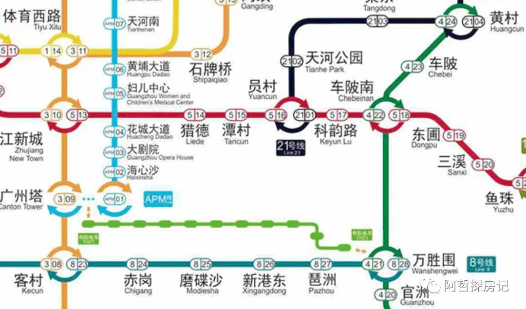 金融城骏景花园,广州天河金融城利好骏景花园