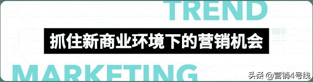 品牌X微综艺，有戏吗？