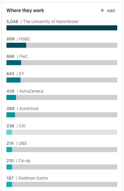 英国留学曼彻斯特大学好吗,英国留学生曼彻斯特