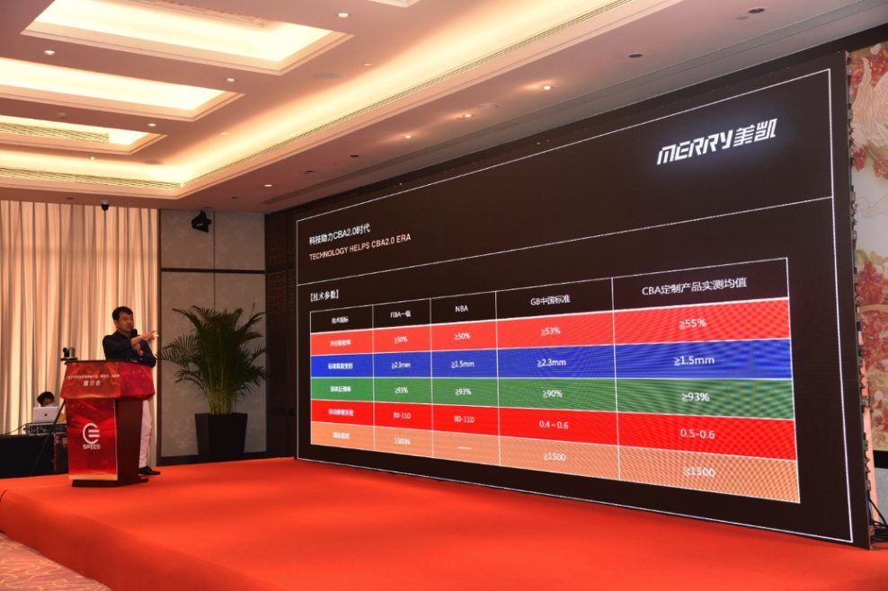 美凯亮相中国教育装备展，深耕校园体育助力体教融合