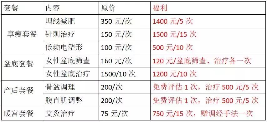 3.8女神节，活出漂亮的自己，内附三种你没试过的减肥法！