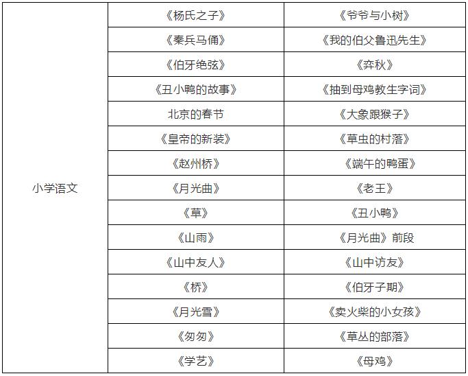 初中道德与法治教师面试试讲,小学体育教师面试试讲十分钟