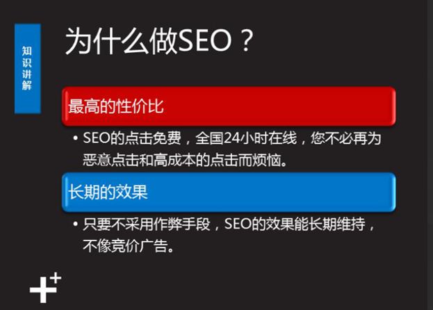 seo零基础入门教程seo公司,seo零基础入门seo教程