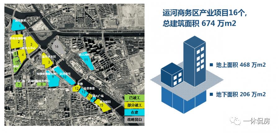 京贸国际城叠拼预计价格,京贸国际城75平米大平层