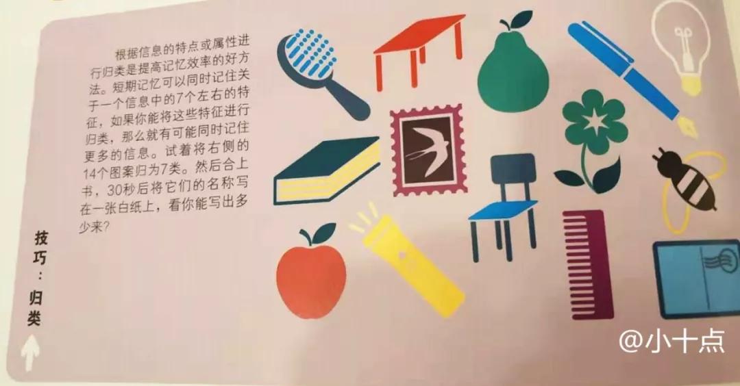 黄圣依教五岁小孩画思维导图,黄圣依思维导图教程