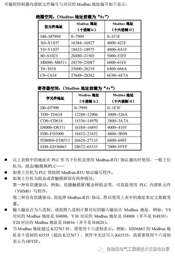信捷plc通讯实例讲解,信捷plc扩展模块怎么和plc通讯
