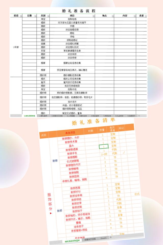 如果你有结婚的打算,领证婚检检查哪些项目