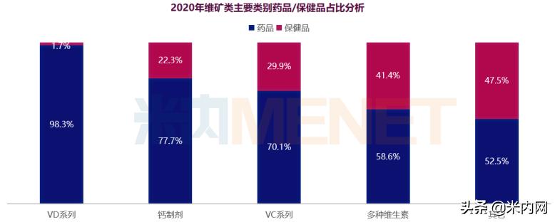 高客单价高溢价,高客单价高毛利