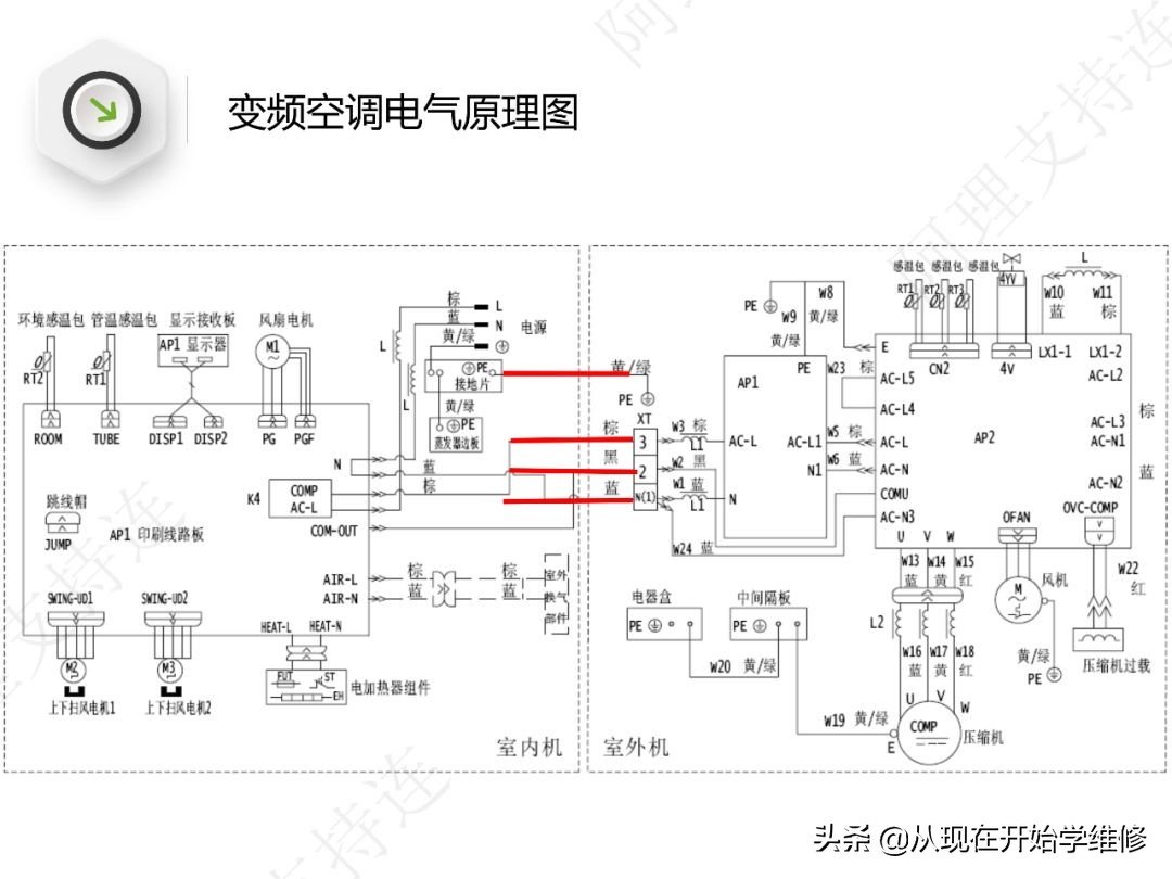 变频空调功率模块工作原理及故障,变频空调外机板电流检测电路原理
