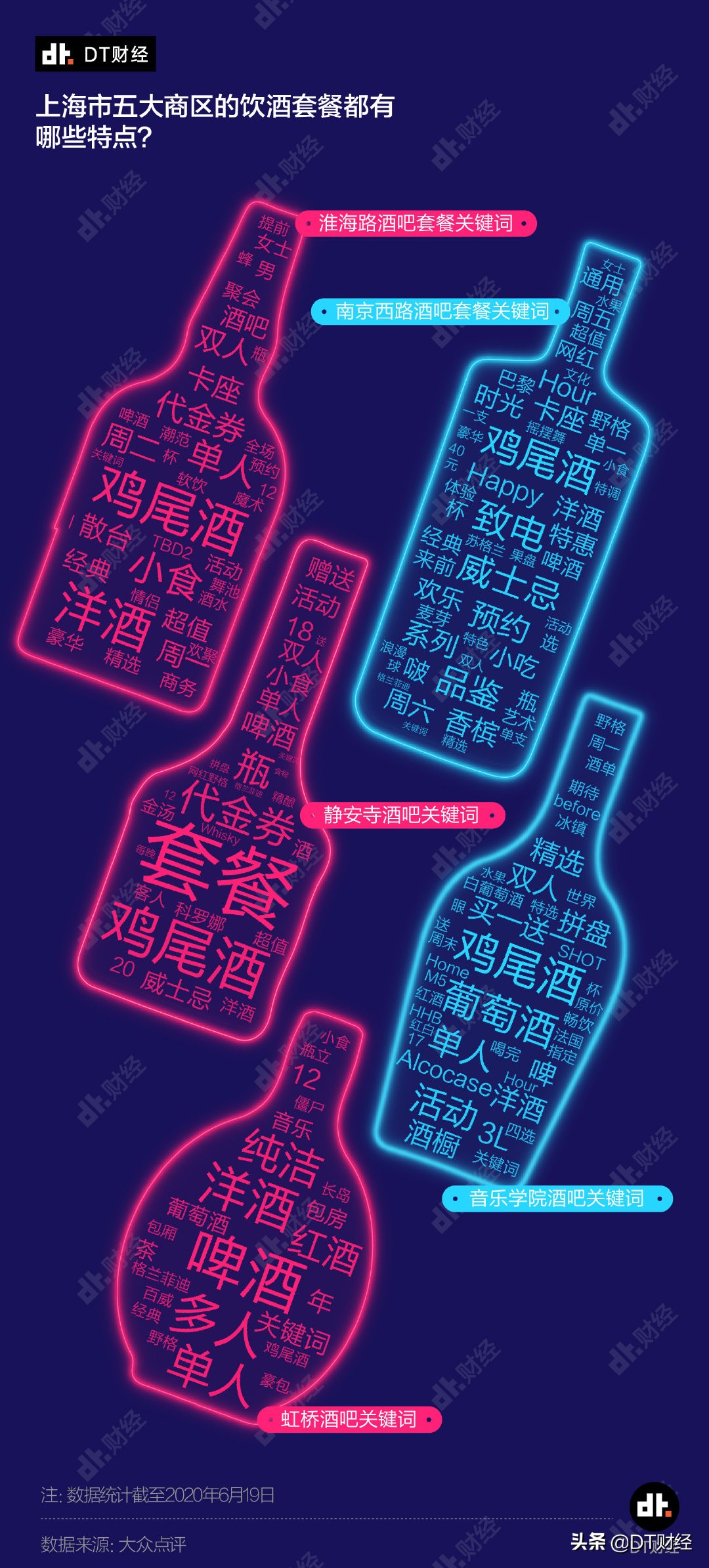 上海最好的酒吧一晚要多少钱,新手如何选择上海的酒吧