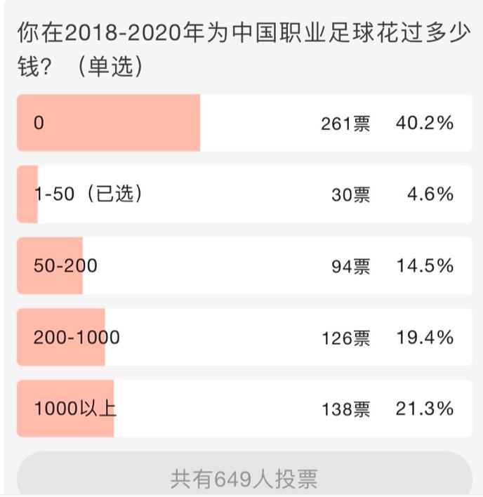 印度唯一强过中国的地方：职业联赛超级赚钱，VIVO冠名一年3.7亿
