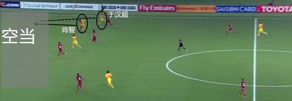 武磊十二强赛中国对卡塔尔,2017武磊世预赛2:0卡塔尔进球