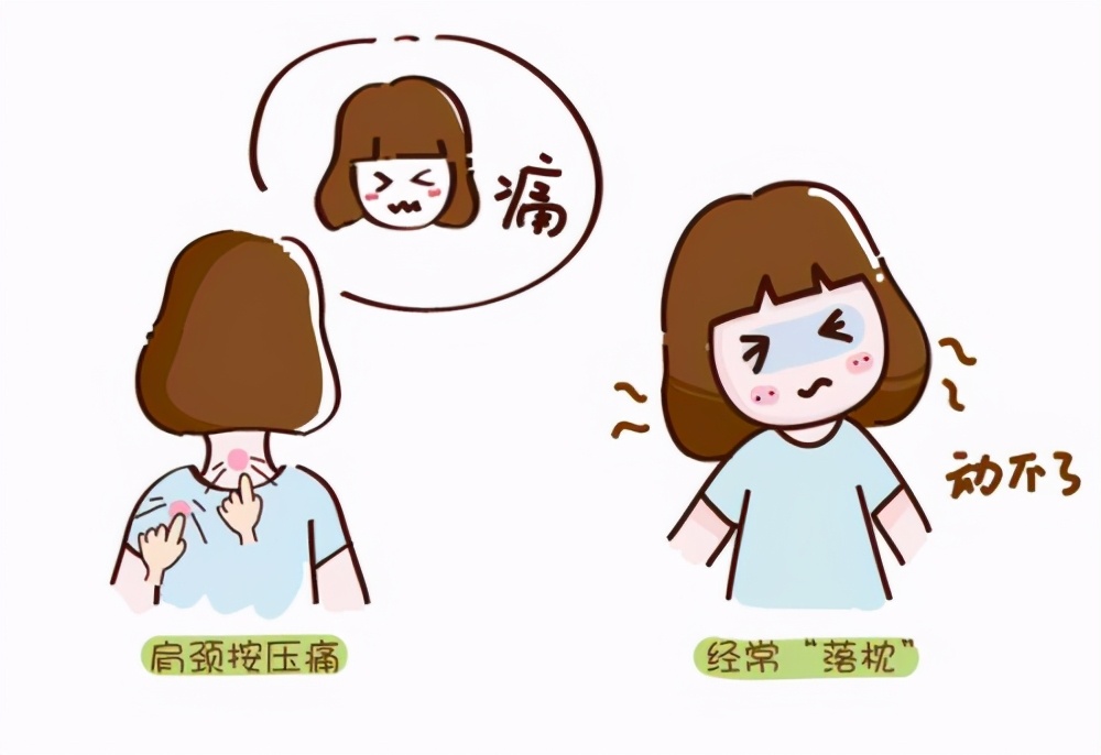 整脊正骨治疗,治疗落枕视频