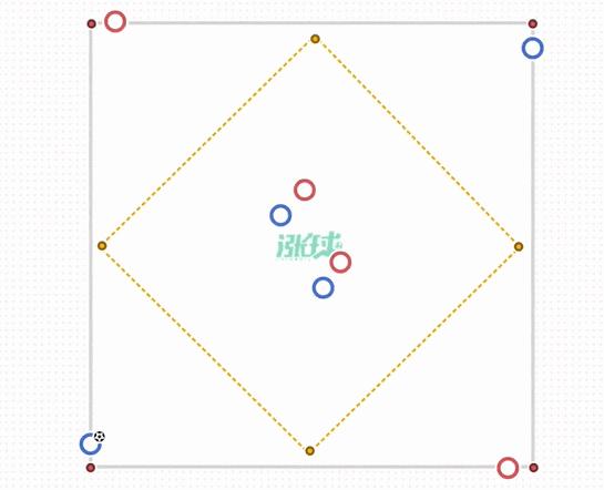 足球青训u12个人射门训练,南安普敦u12青训