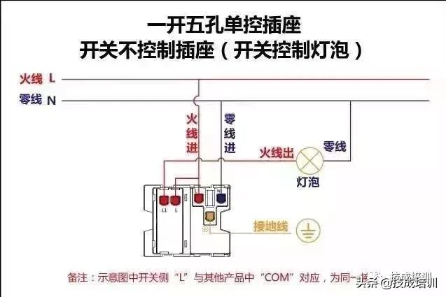 怎么看单控和双控开关接线图,双控开关单控使用怎么接线