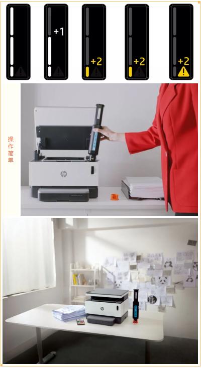 高效办公好伙伴，惠普NS1005w助力中小企业一往直前