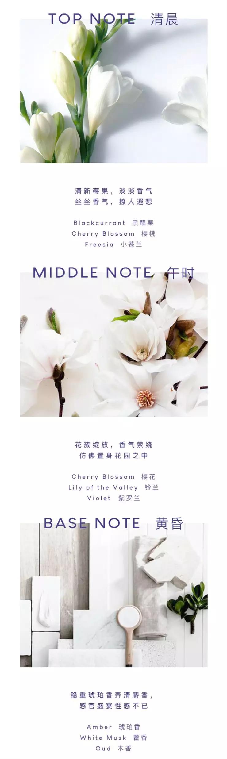 浴后留香的正确方法,沐浴露留香技巧