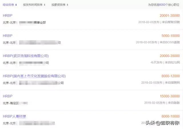 hr跟bp有什么区别,传统hr和bp的区别