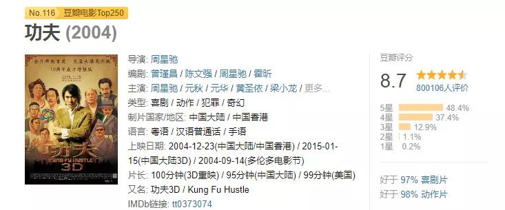 近20年评分最高的十部电影推荐,近20年电影排行榜前十名