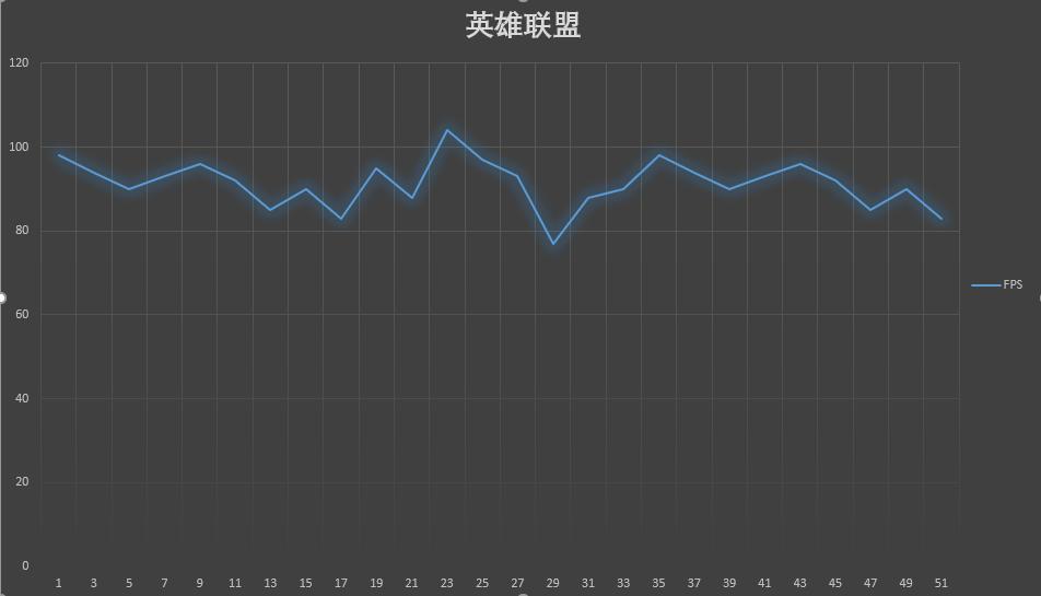 redmibook2019评测,redmibookpro深度测评