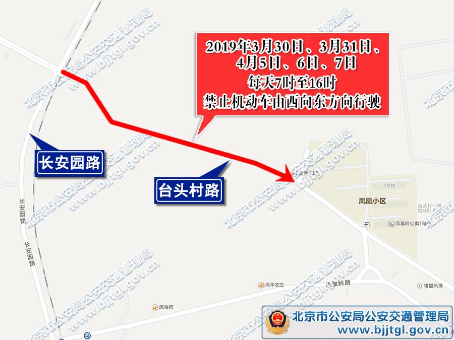 下周出行高峰期预报,下周交通运营预报