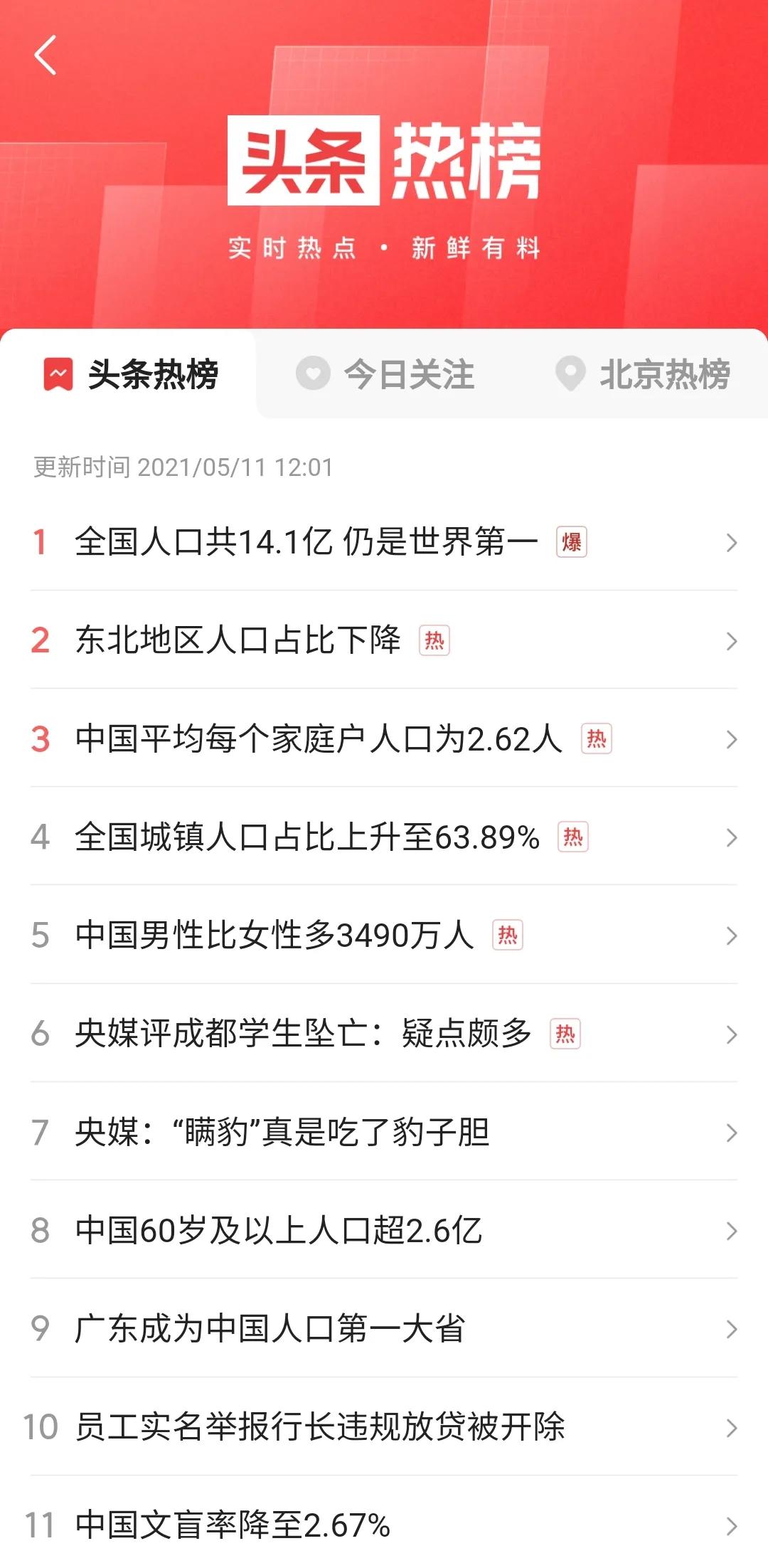 国家统计局有什么政策,国家统计局新突破