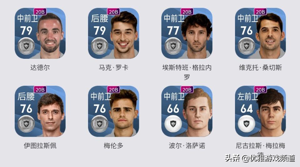 实况足球巴塞罗那最强阵容,实况足球2024巴塞罗那阵型