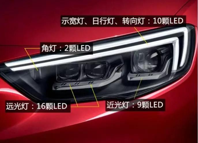 君威gs和君威gs哪个更好,买21款君威gs的十大忠告