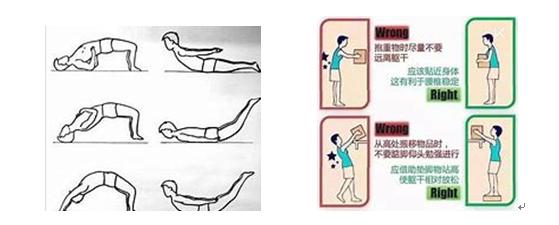 引起腰腿痛的原因权威分析,根除腰腿痛的秘方是真的吗